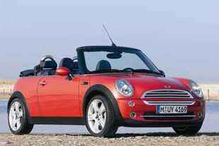 2004 Mini Cabrio