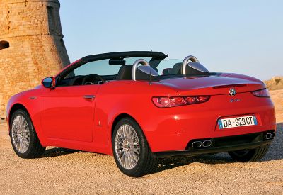 2006 Alfa Romeo Spider