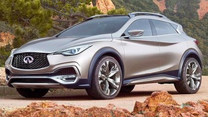 2015 Infiniti QX30