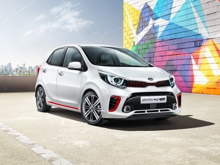 2017 Kia Picanto